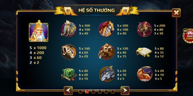 Cược thủ không thể bỏ qua Sơn Tinh Thủy Tinh
